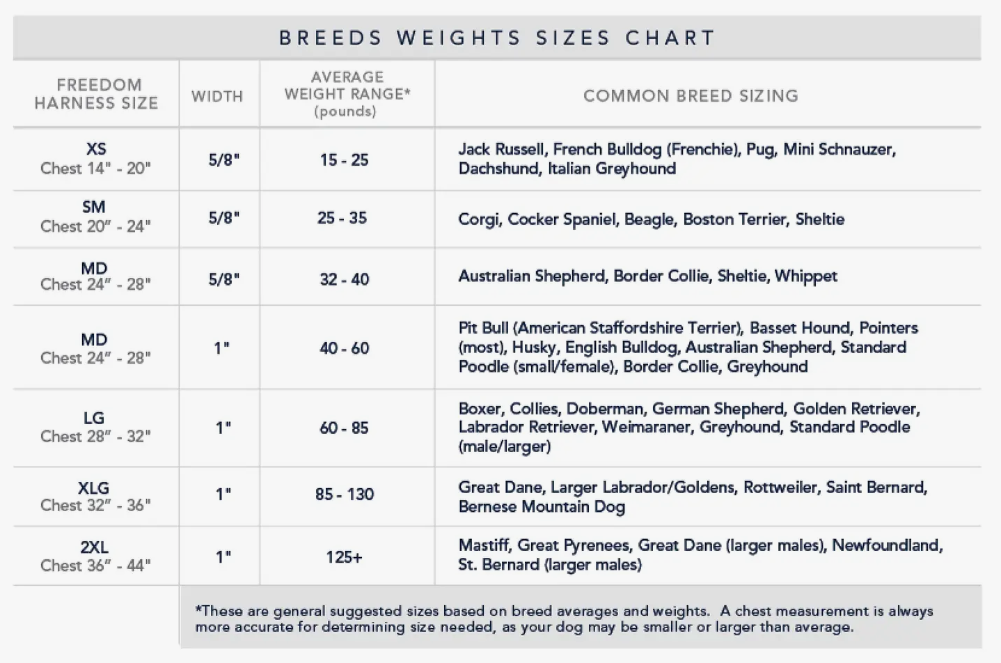 2 Hounds Reflective Freedom No-Pull Dog Harness - Black