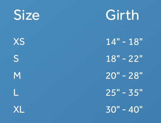 RC Pets Tempo No Pull Harness -