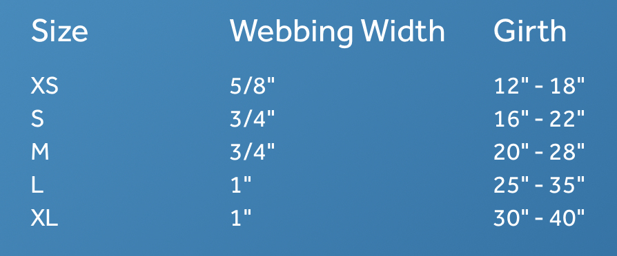 RC Pets Pace No Pull Harness