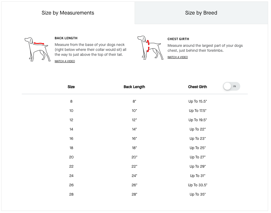 Canada Pooch Night Vision Reflective Jacket - Grey