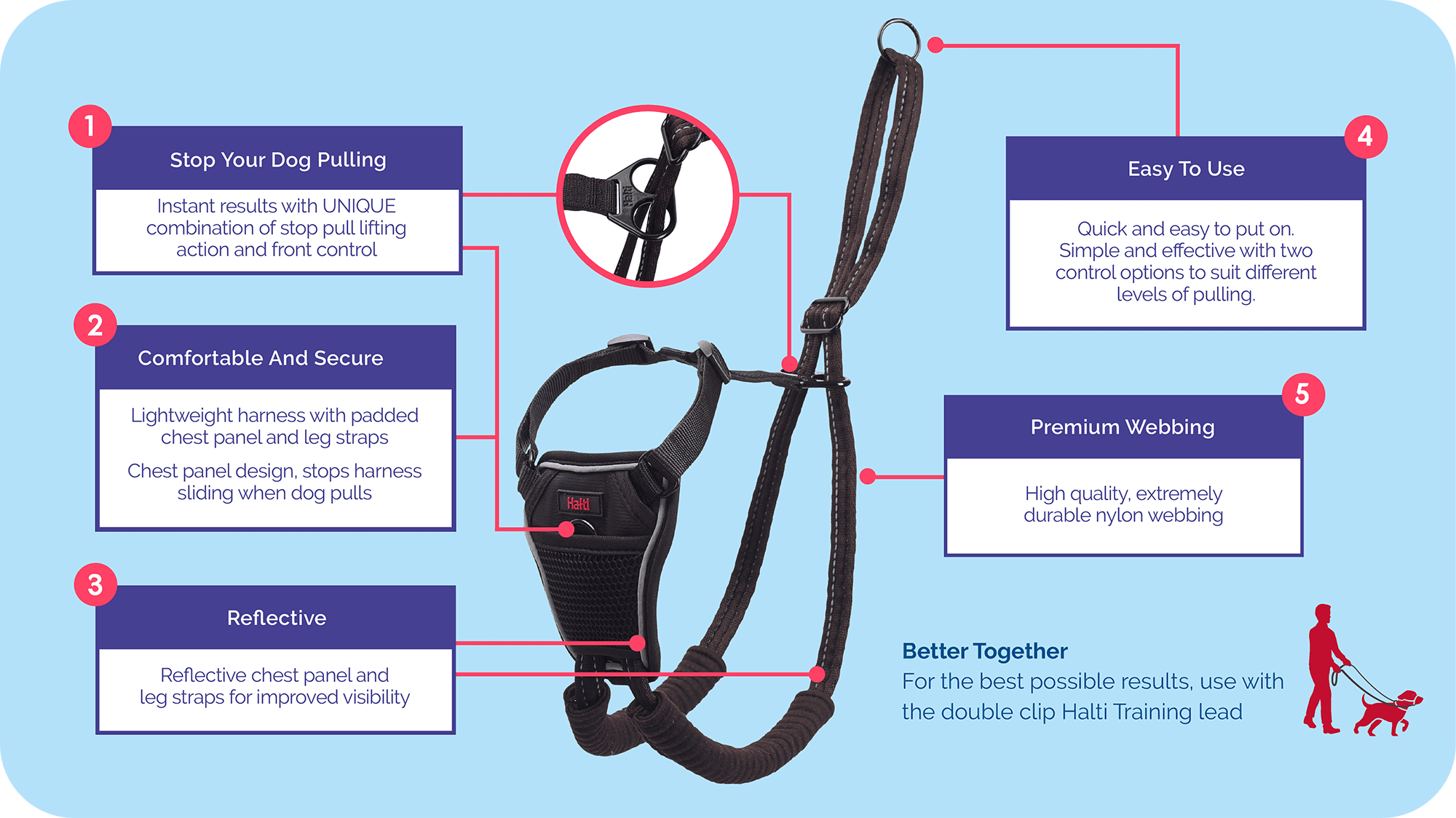 How to put on top no pull dog harness