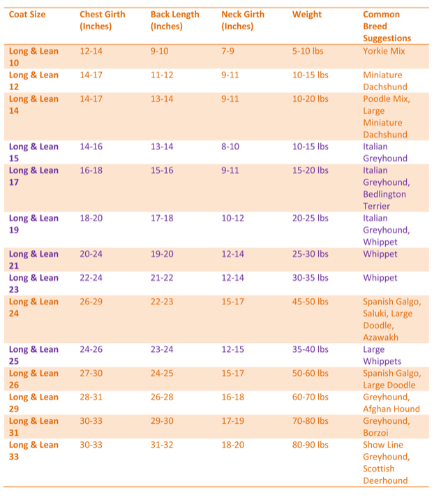 Chilly Dogs Great White North Coat