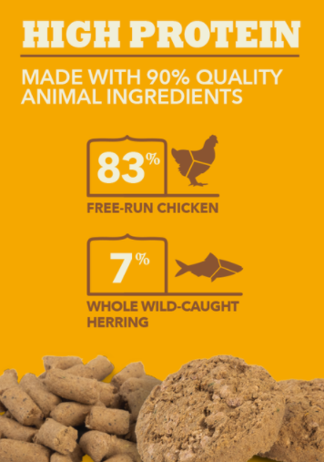 Acana Free-Run Chicken Freeze Dried Dog Food